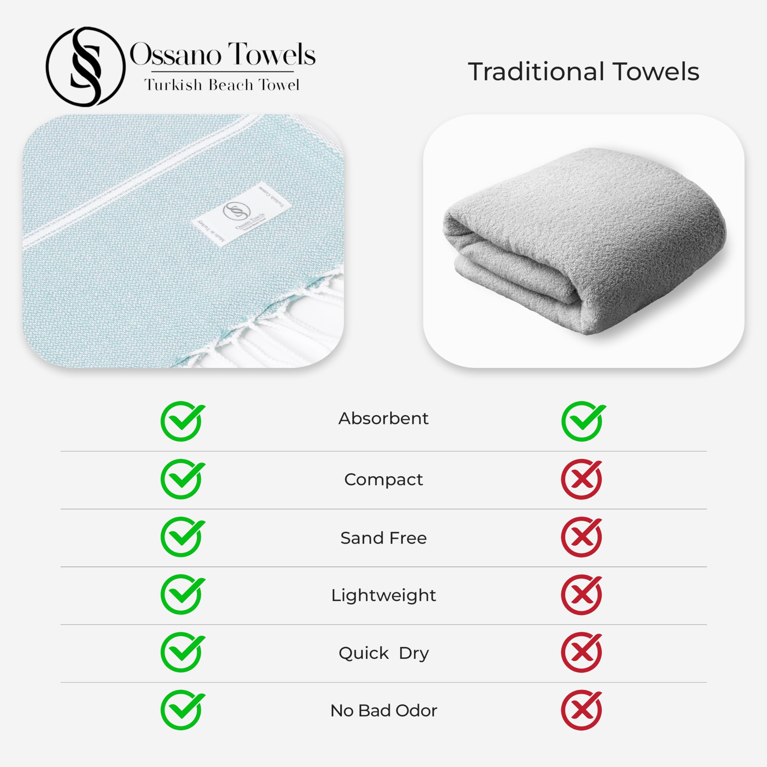 Ossano Turkish Beach Towel Absorbent & Quick Dry Oversized (39" x 71") - Decorative, Versatile and Functional as Yoga Mat, Picnic Blanket, Travel Blanket, Bath, Cruise, Gym Towel - Green