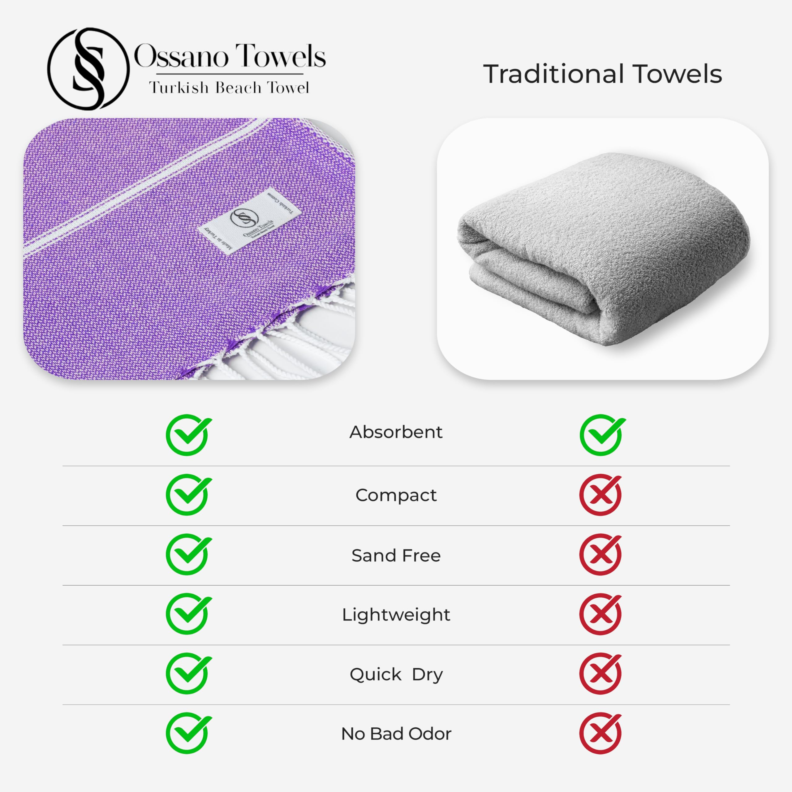 Ossano Turkish Beach Towel Absorbent & Quick Dry Oversized (39" x 71") - Decorative, Versatile and Functional as Yoga Mat, Picnic Blanket, Travel Blanket, Bath, Cruise, Gym Towel - Green
