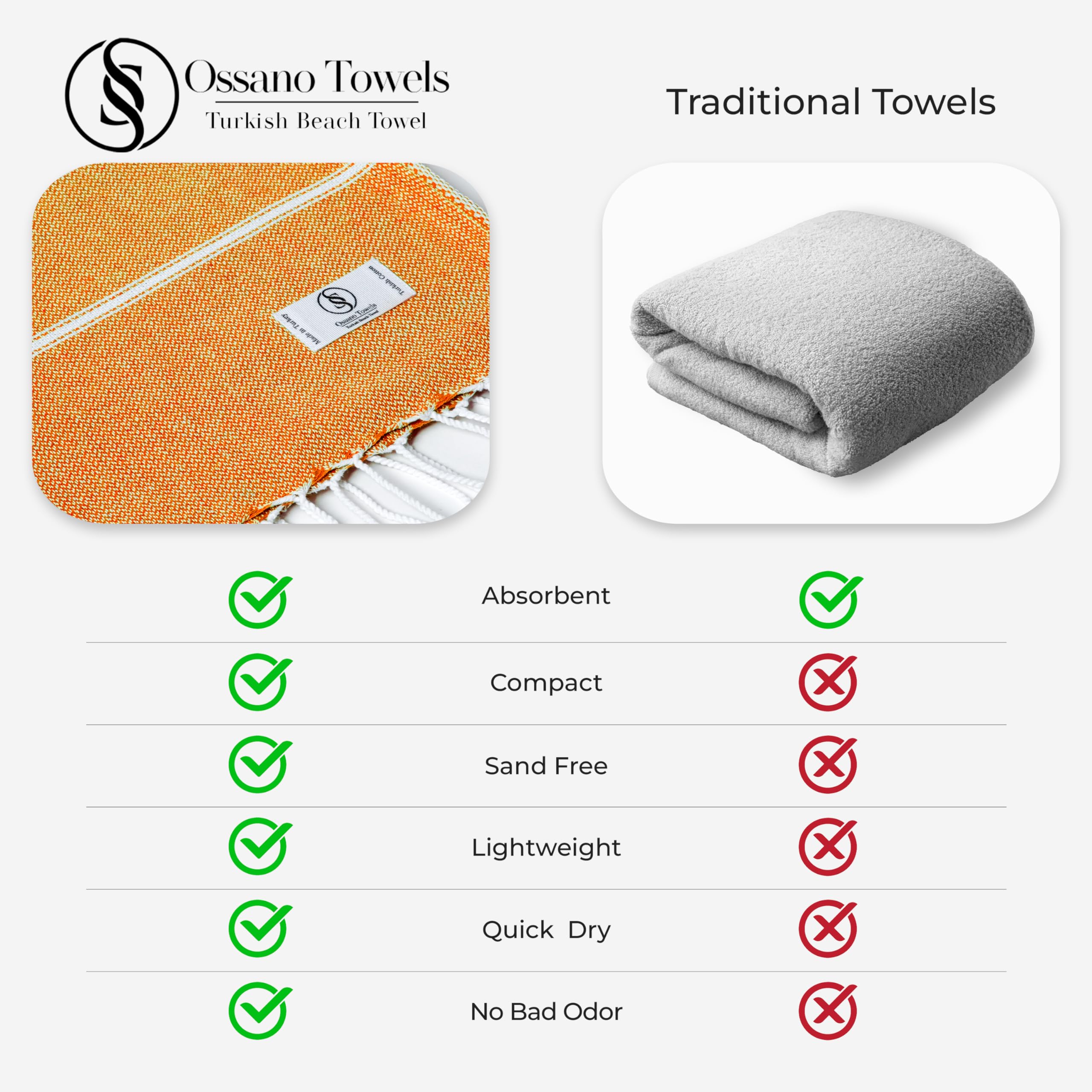 Ossano Turkish Beach Towel Absorbent & Quick Dry Oversized (39" x 71") - Decorative, Versatile and Functional as Yoga Mat, Picnic Blanket, Travel Blanket, Bath, Cruise, Gym Towel - Green