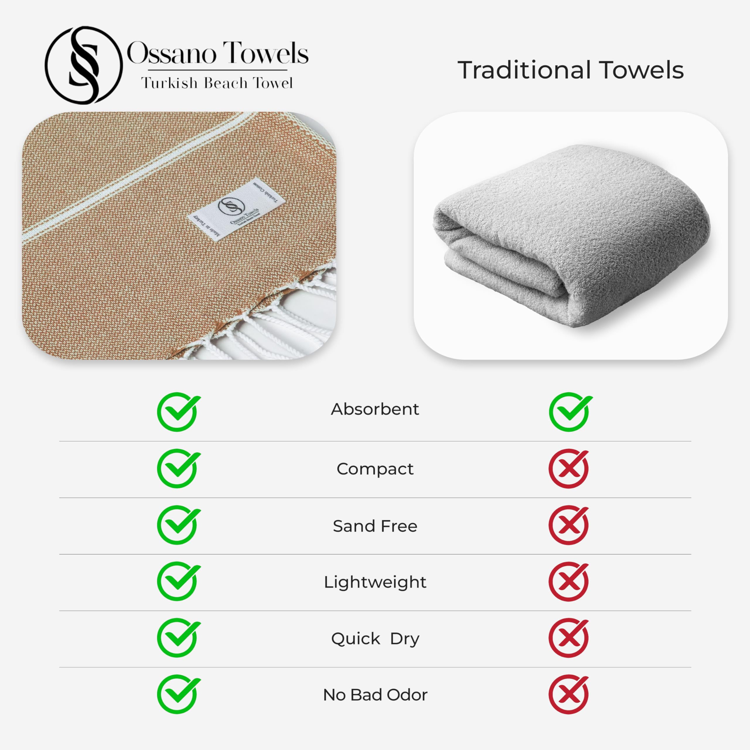 Ossano Turkish Beach Towel Absorbent & Quick Dry Oversized (39" x 71") - Decorative, Versatile and Functional as Yoga Mat, Picnic Blanket, Travel Blanket, Bath, Cruise, Gym Towel - Green