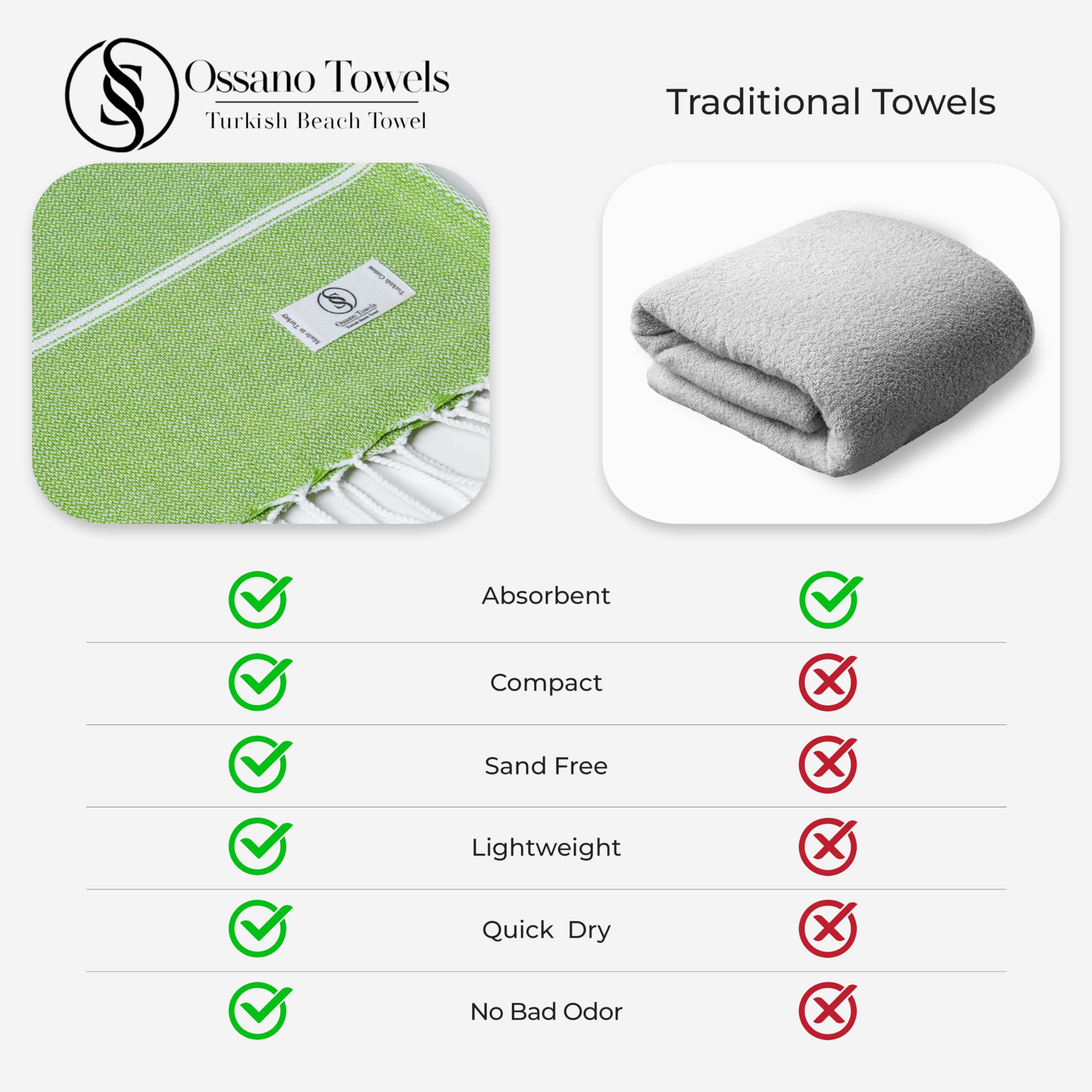 Ossano Turkish Beach Towel Absorbent & Quick Dry Oversized (39" x 71") - Decorative, Versatile and Functional as Yoga Mat, Picnic Blanket, Travel Blanket, Bath, Cruise, Gym Towel - Green