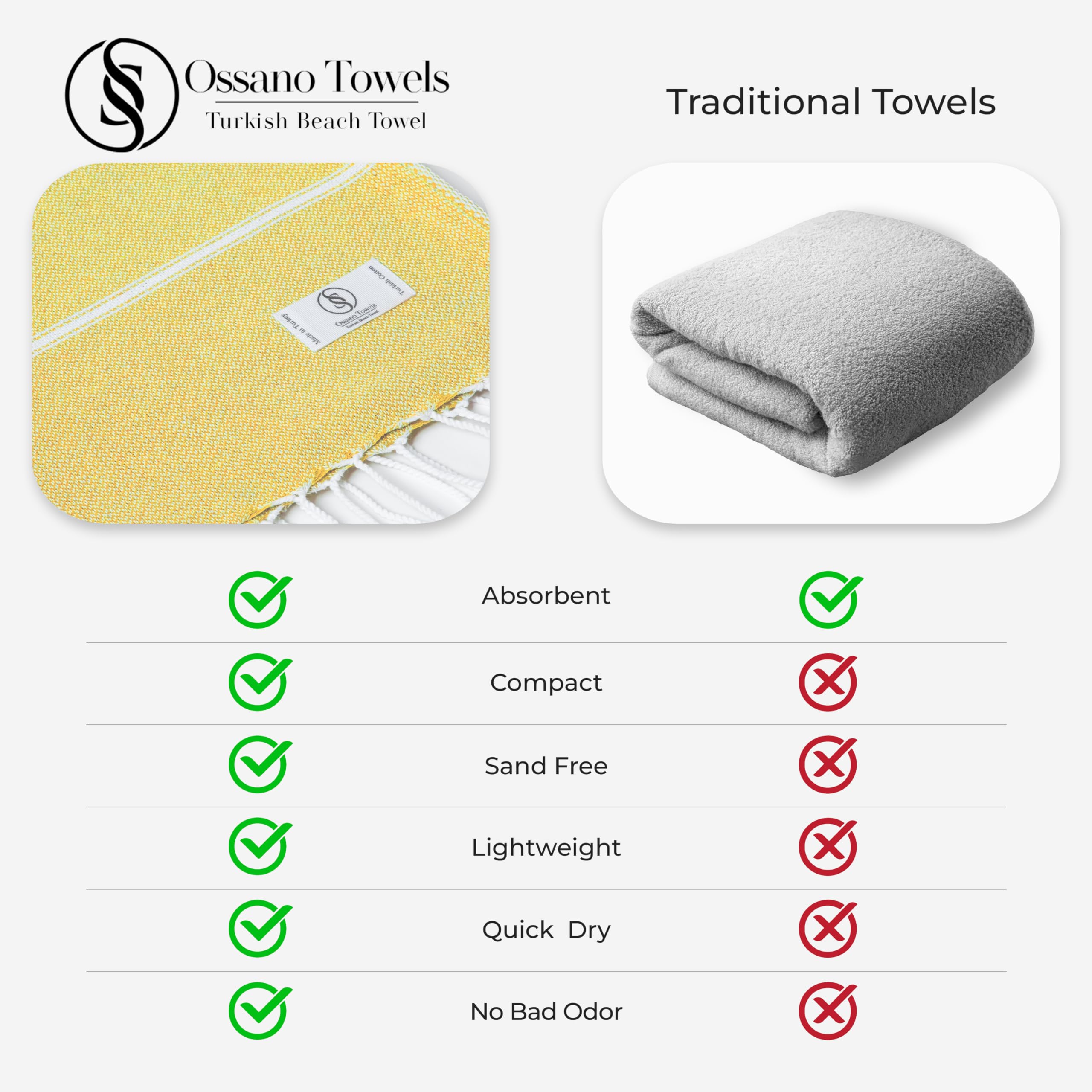 Ossano Turkish Beach Towel Absorbent & Quick Dry Oversized (39" x 71") - Decorative, Versatile and Functional as Yoga Mat, Picnic Blanket, Travel Blanket, Bath, Cruise, Gym Towel - Green