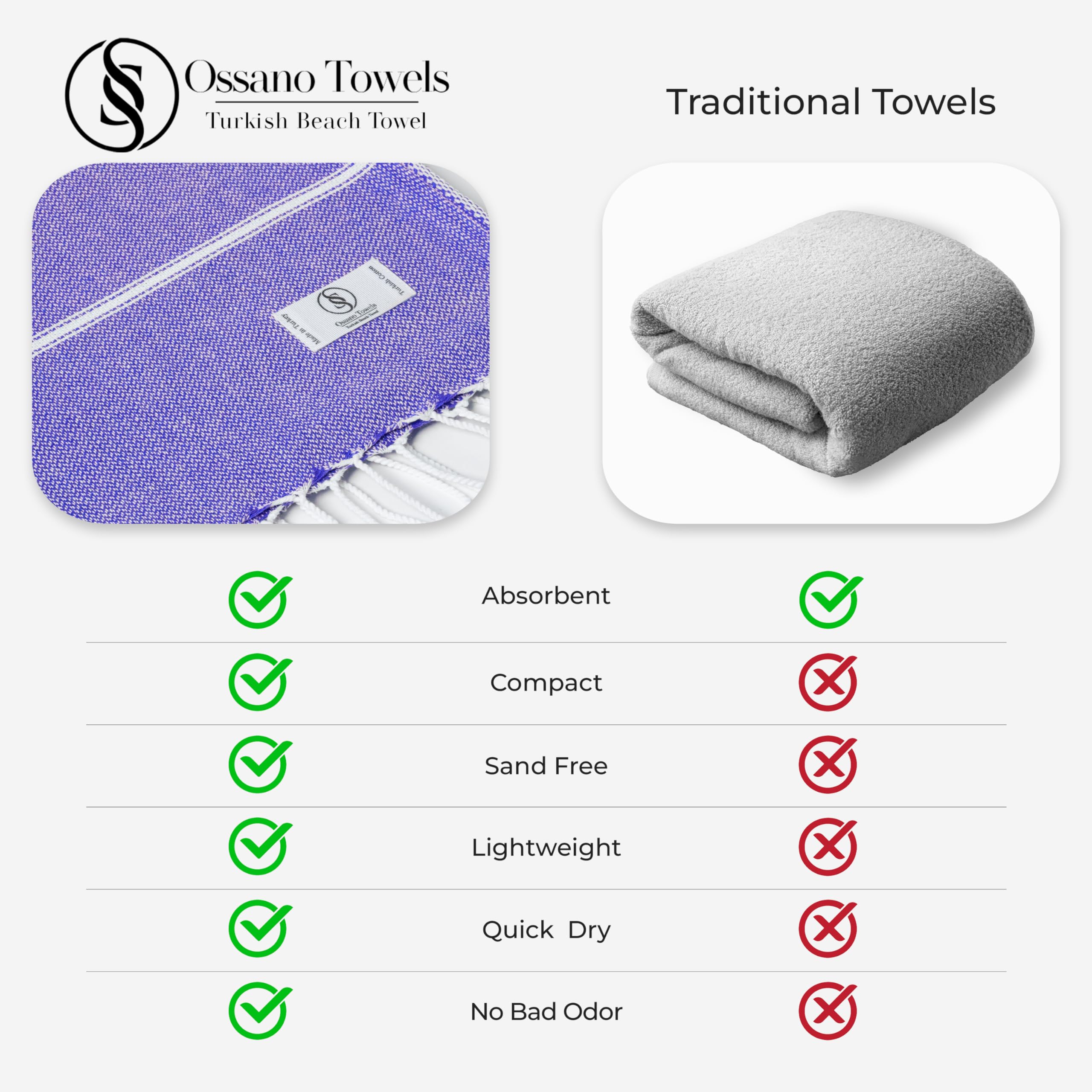 Ossano Turkish Beach Towel Absorbent & Quick Dry Oversized (39" x 71") - Decorative, Versatile and Functional as Yoga Mat, Picnic Blanket, Travel Blanket, Bath, Cruise, Gym Towel - Green