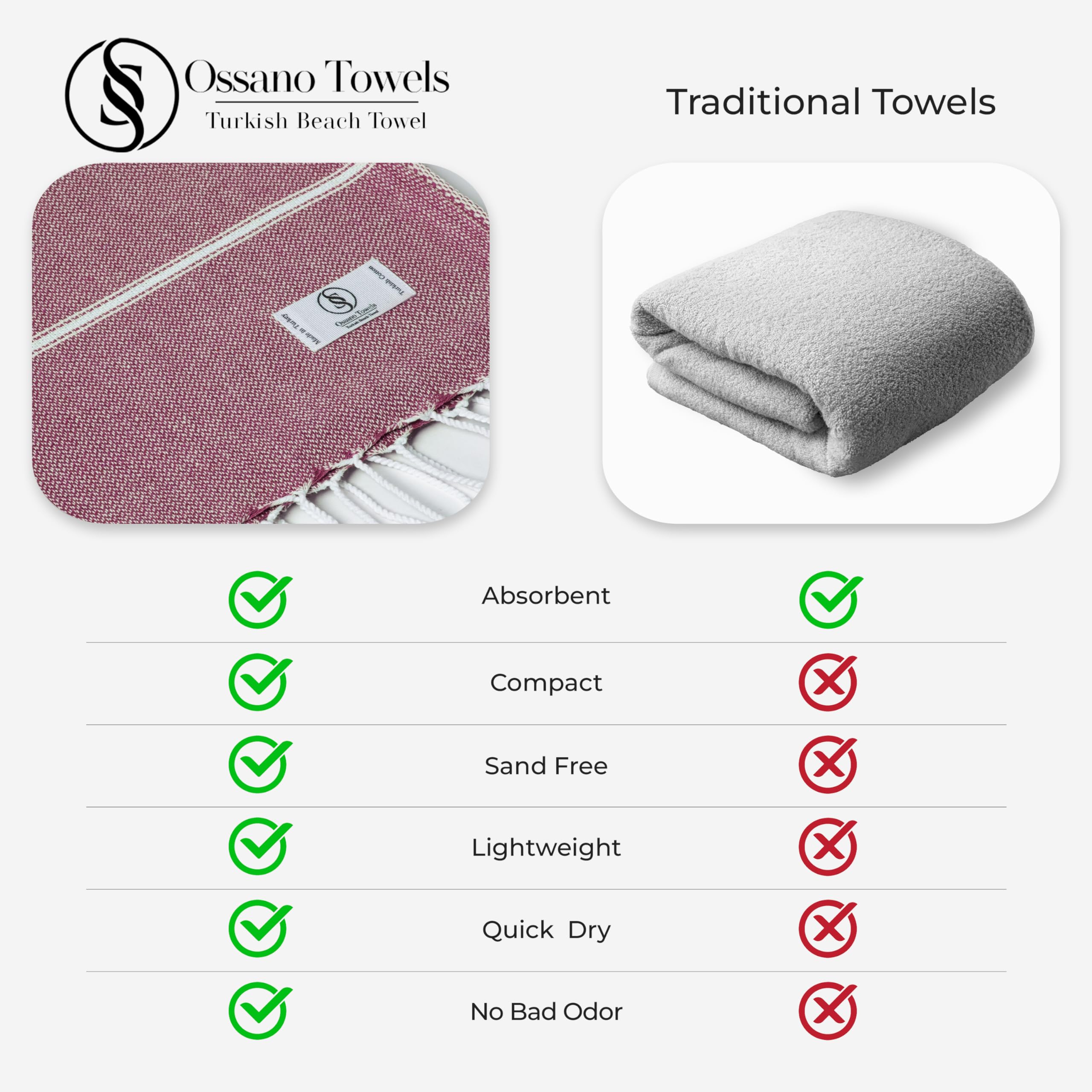 Ossano Turkish Beach Towel Absorbent & Quick Dry Oversized (39" x 71") - Decorative, Versatile and Functional as Yoga Mat, Picnic Blanket, Travel Blanket, Bath, Cruise, Gym Towel - Green
